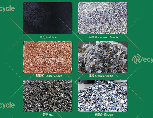 瑞賽克鋰電池?zé)峤馓幚碓O(shè)備，提高鋰電池回收價(jià)值